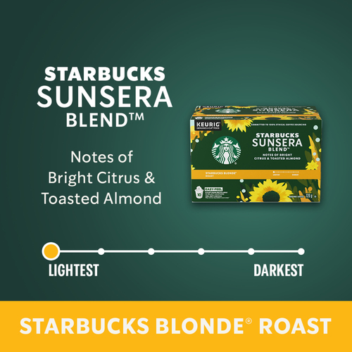 Buy Starbucks Coffee Pods Sunsera Blend Blonde Roast 10 K-Cups 120