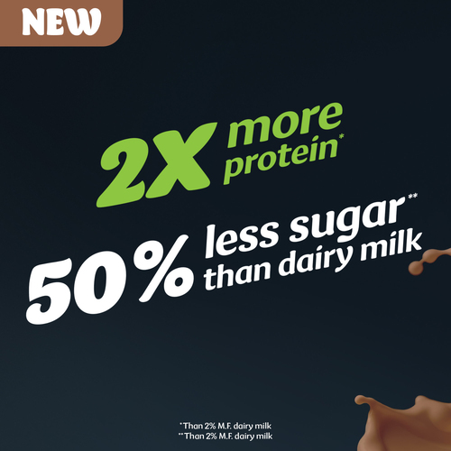 Buy Silk Protein Lactose-Free Soy Beverage Chocolate 1.42 L | IGA