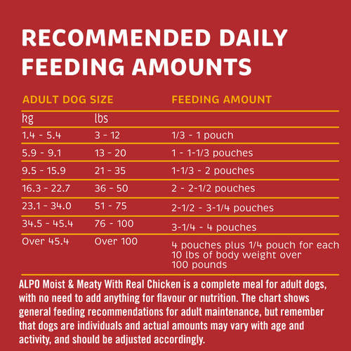 purina performance dog food Purina Pro Plan Performance All Sizes Adult, Dry Dog food with Chicken   Paws Natural FZE