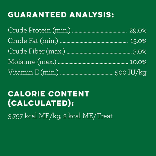How to Get a Guaranteed Analysis for Dog Treats: Expert Tips