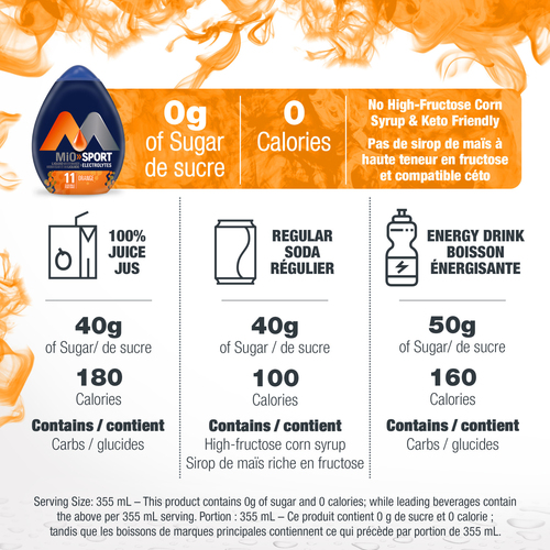 Buy Mio Electrolyte* Drink Mix Orange 48 ml | Safeway Canada