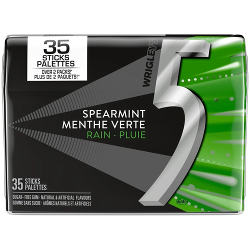 5 Sugar-Free Chewing Gum