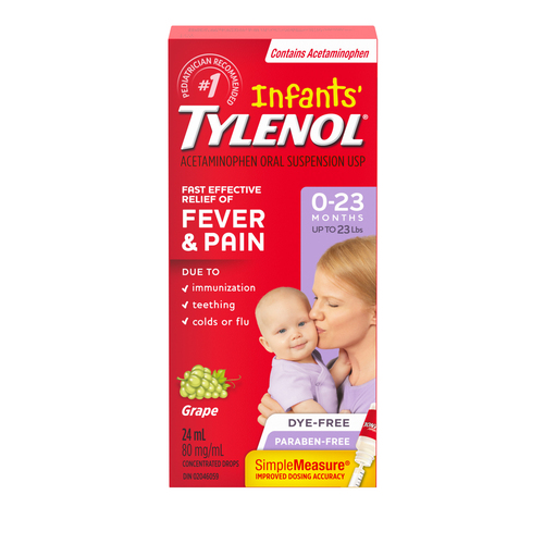 Buy Secaris Lubricating Nasal Gel 30 g | Safeway Canada