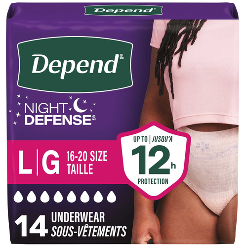 Depend Overnight Women's Underwear