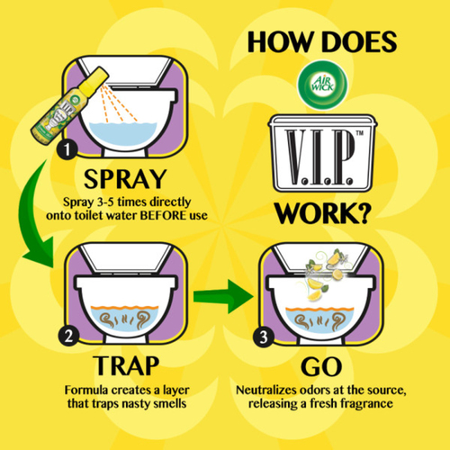 ルアー・フライ EVIL SPIRIT ZOOP VIE 5/8oz. YRL Buy Air Wick V.I.Poo Toilet Spray Lemon Idol 55 ml | Thrifty Foods