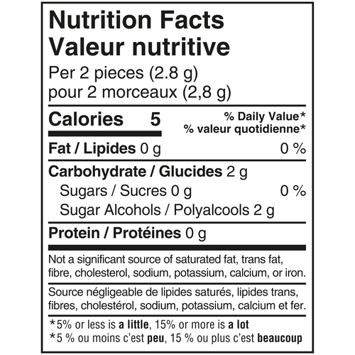 Buy Excel Sugar Free Chewing Gum Spearmint Flavoured Bottle of 60